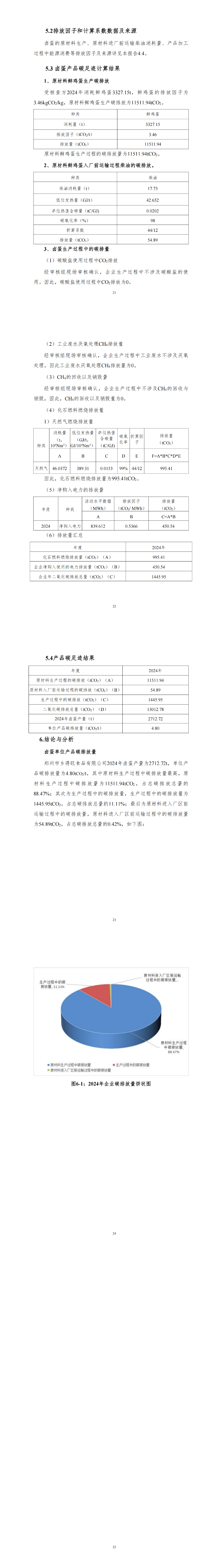 鄭州市鄉(xiāng)得旺食品有限公司2024年度產(chǎn)品碳足跡報(bào)告_02